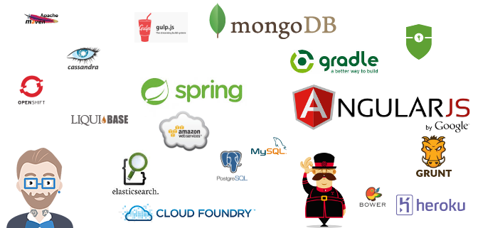 AngularJS Spring-Boot Liquibase MongoDB 